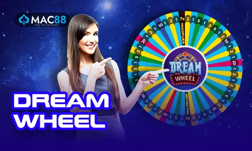 Dream Wheel game